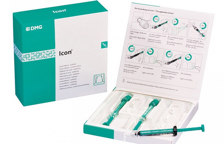 Инновационный препарат ICON (айкон)